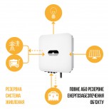Гібридний інвертор Huawei SUN2000L-5KTL-L1